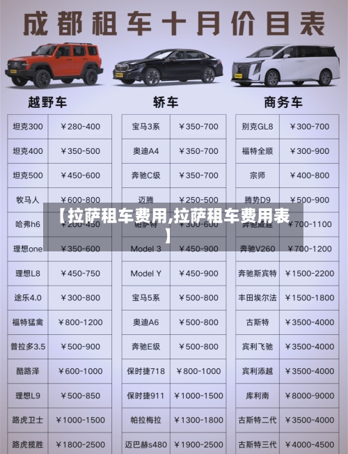【拉萨租车费用,拉萨租车费用表】-第2张图片