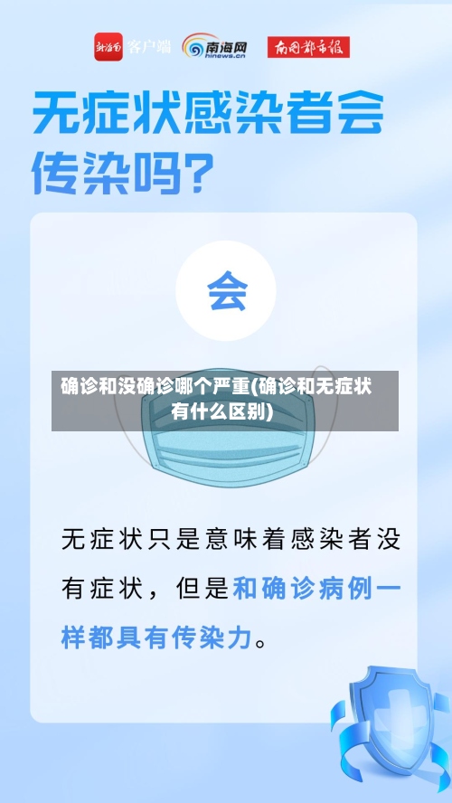 确诊和没确诊哪个严重(确诊和无症状有什么区别)