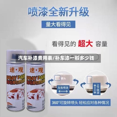 汽车补漆费用表/补车漆一般多少钱-第2张图片