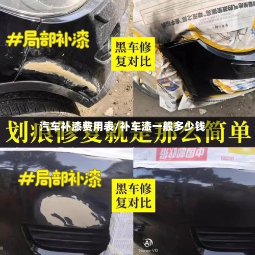 汽车补漆费用表/补车漆一般多少钱-第3张图片