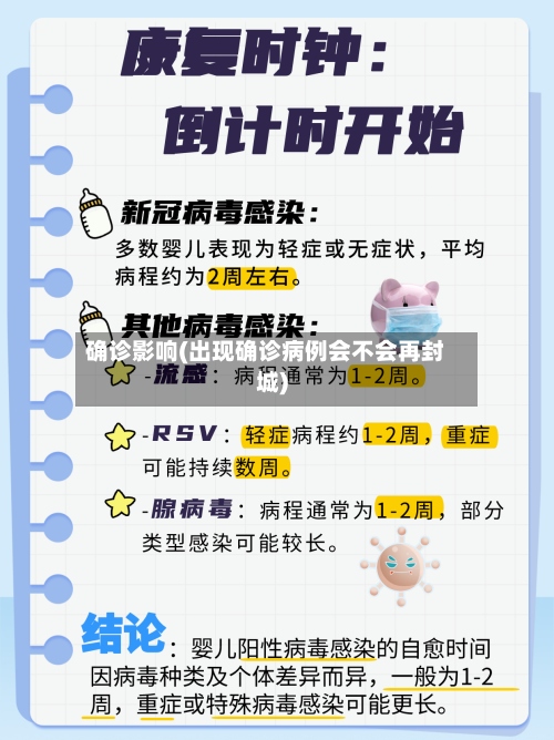 确诊影响(出现确诊病例会不会再封城)