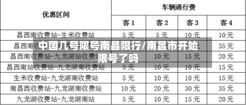 中国几号限号南昌限行/南昌市开始限号了吗