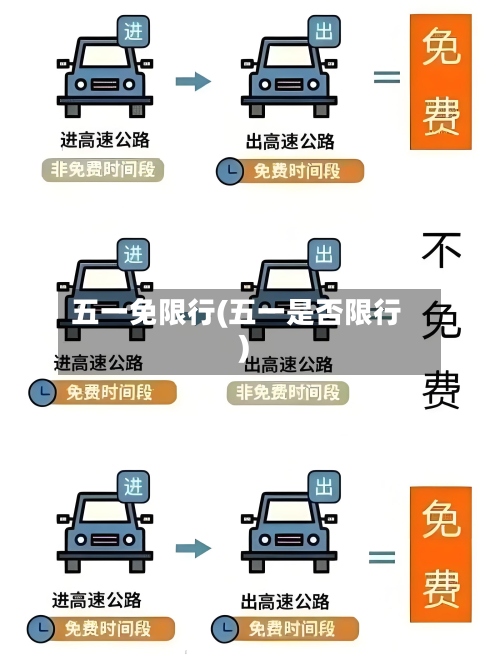 五一免限行(五一是否限行)-第3张图片