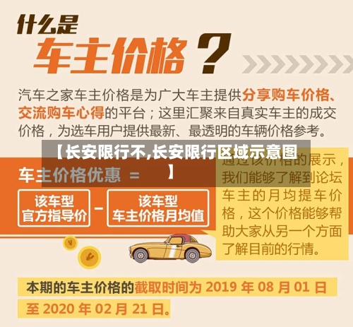 【长安限行不,长安限行区域示意图】-第2张图片
