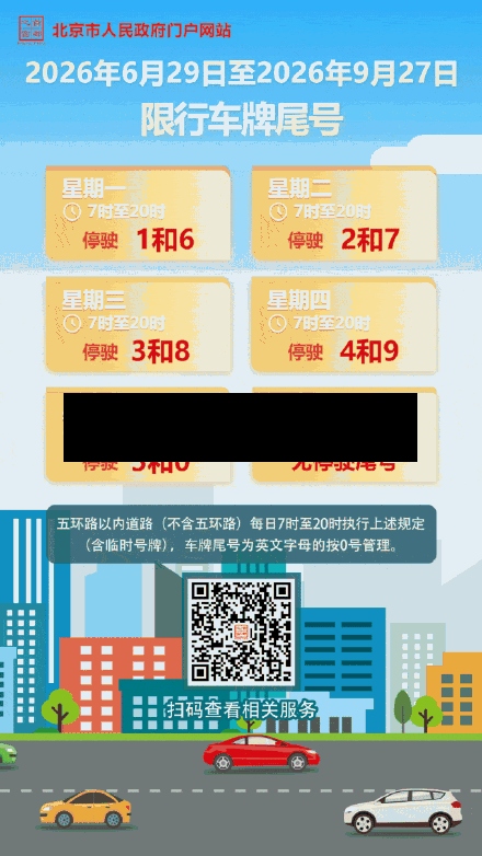 今日北京限行限号查询/北京今日限号车辆查询