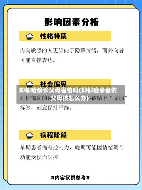 抑郁症确诊父母害怕吗(抑郁症患者的父母该怎么办)-第3张图片