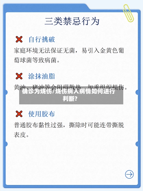 确诊为烧伤/烧伤病人病情如何进行判断?