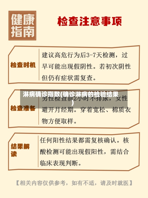 淋病确诊指数(确诊淋病的检验结果)-第3张图片
