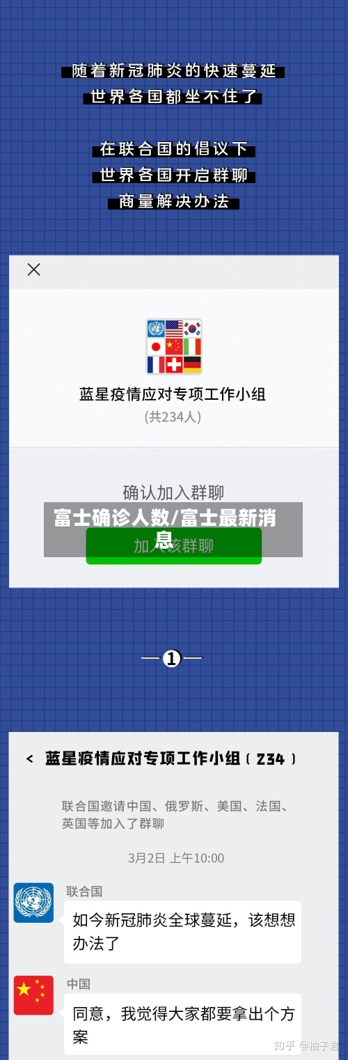 富士确诊人数/富士最新消息-第2张图片