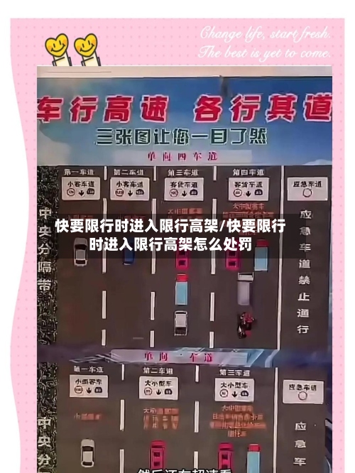 快要限行时进入限行高架/快要限行时进入限行高架怎么处罚