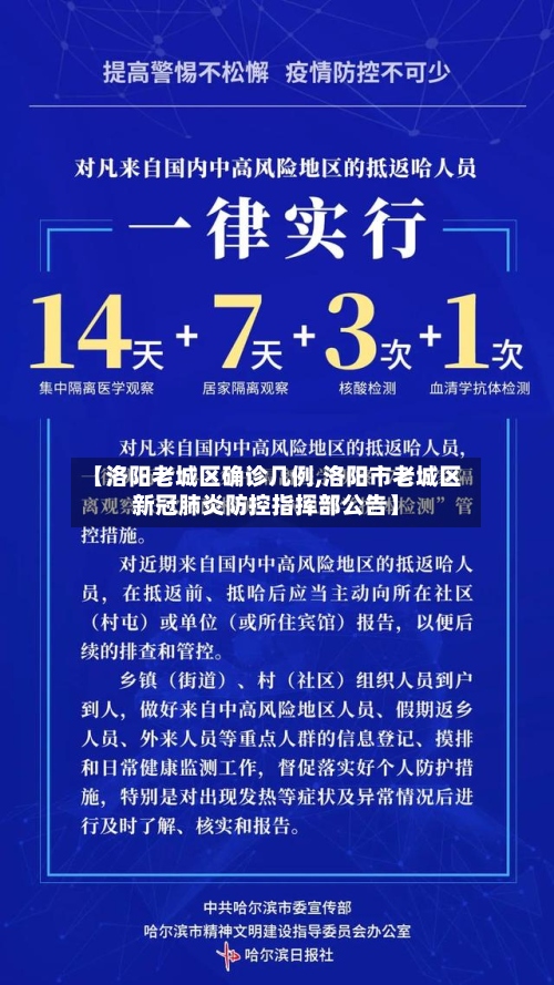 【洛阳老城区确诊几例,洛阳市老城区新冠肺炎防控指挥部公告】