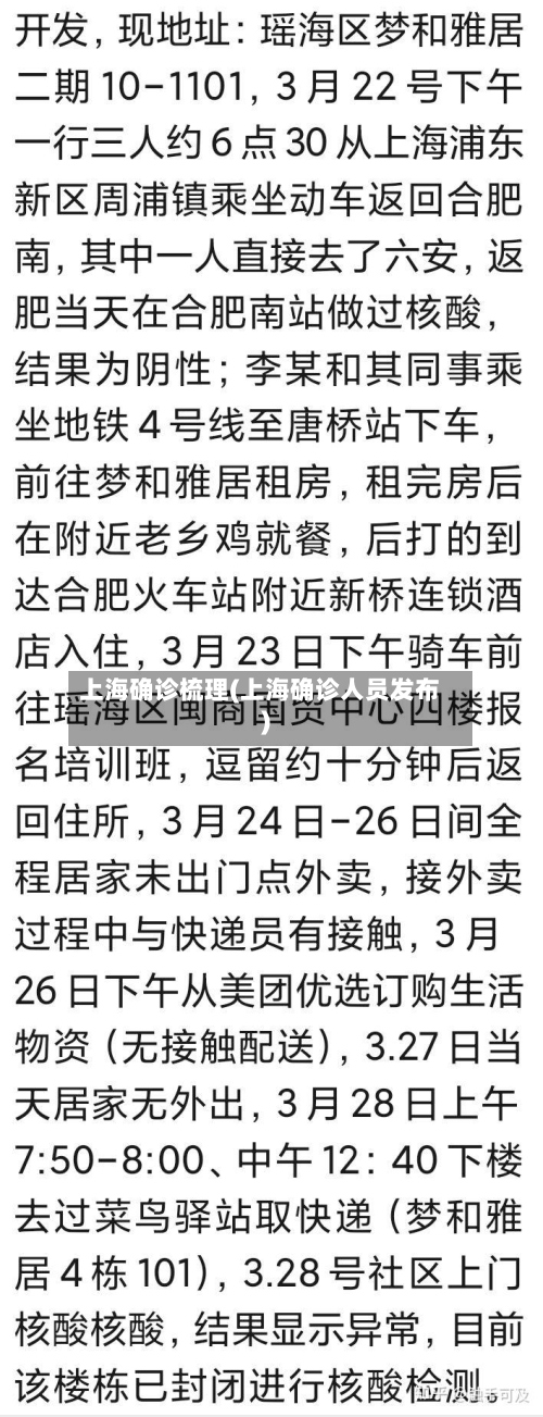 上海确诊梳理(上海确诊人员发布)-第2张图片