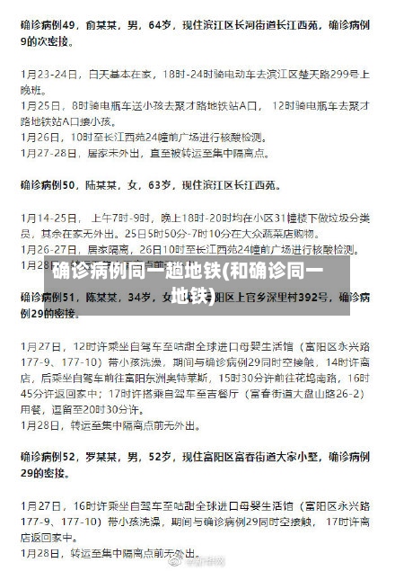 确诊病例同一趟地铁(和确诊同一地铁)-第2张图片