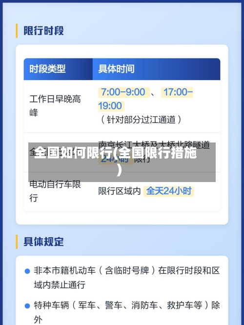 全国如何限行(全国限行措施)