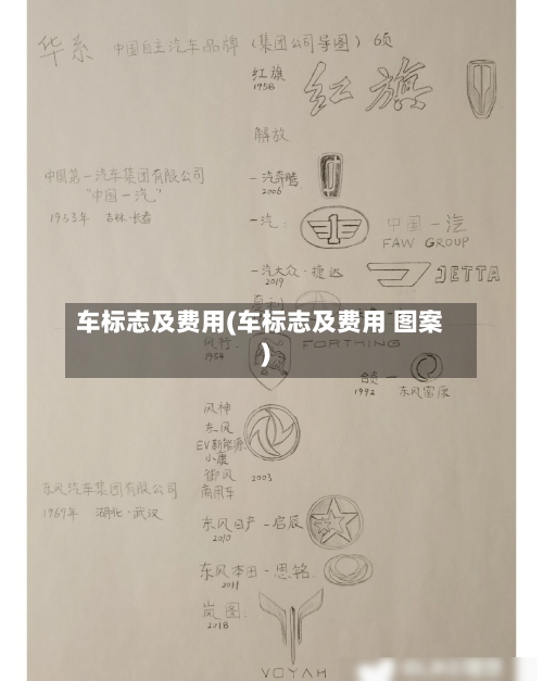 车标志及费用(车标志及费用 图案)