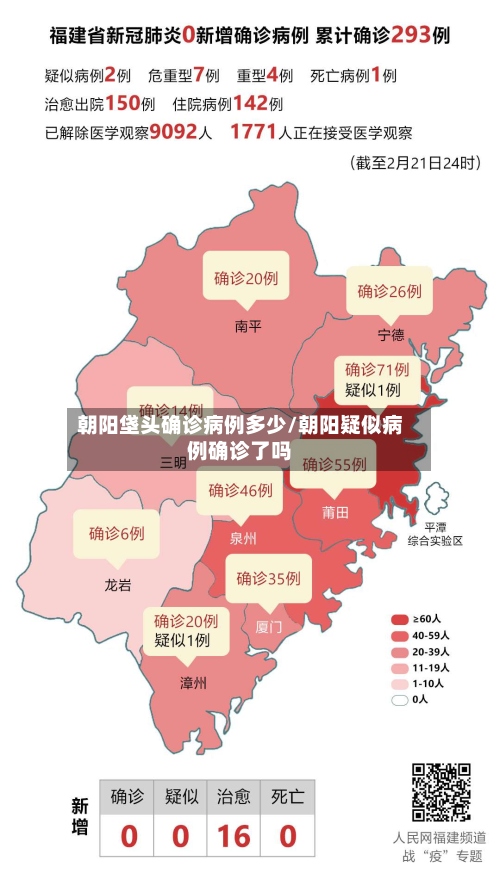 朝阳垡头确诊病例多少/朝阳疑似病例确诊了吗