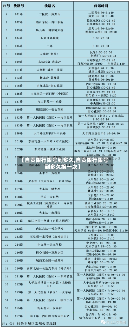 【自贡限行限号到多久,自贡限行限号到多久换一次】-第2张图片