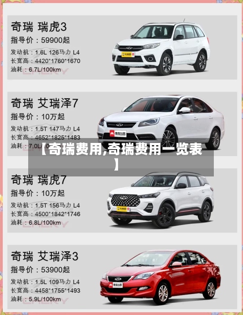 【奇瑞费用,奇瑞费用一览表】-第2张图片