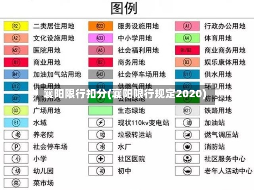 襄阳限行扣分(襄阳限行规定2020)