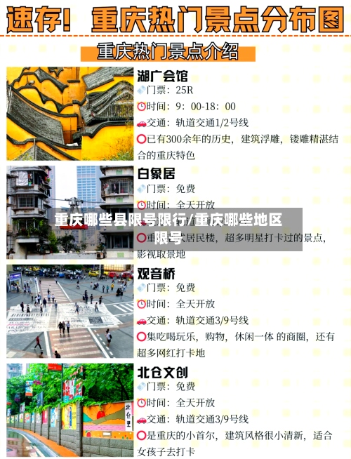 重庆哪些县限号限行/重庆哪些地区限号