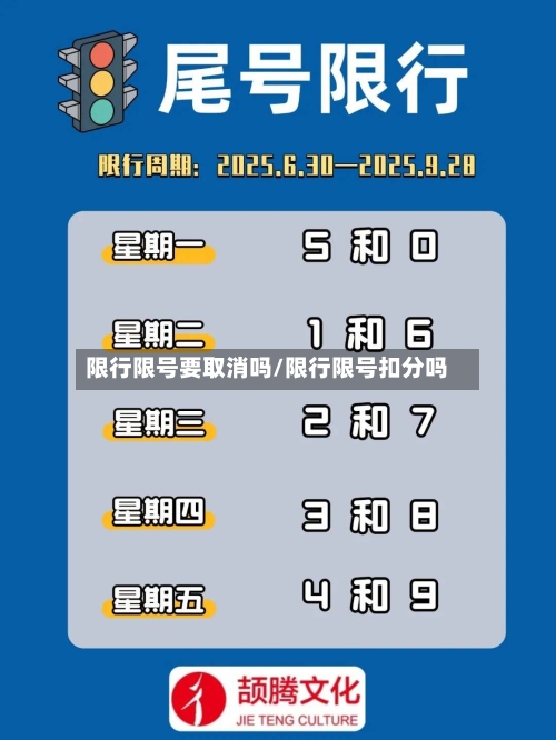 限行限号要取消吗/限行限号扣分吗