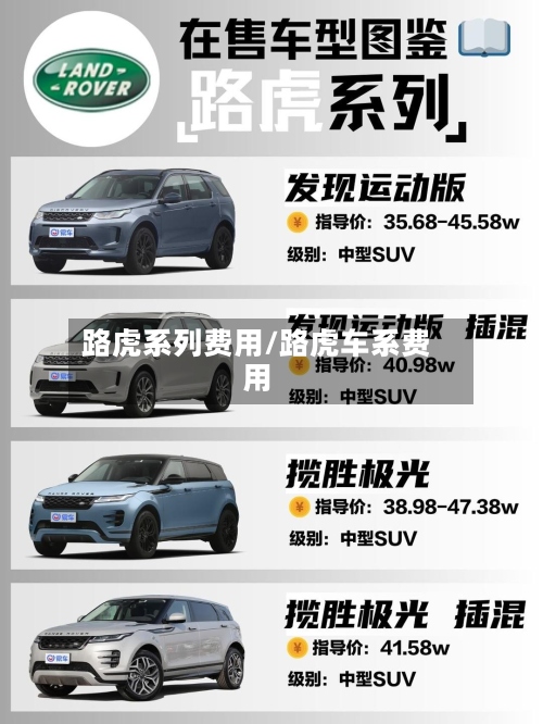 路虎系列费用/路虎车系费用-第3张图片