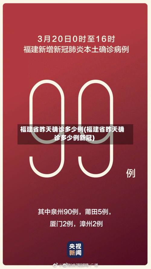 福建省昨天确诊多少例(福建省昨天确诊多少例新冠)