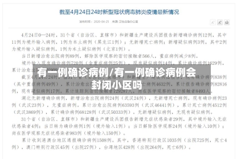 有一例确诊病例/有一例确诊病例会封闭小区吗