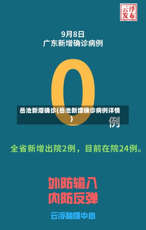 岳池新增确诊(岳池新增确诊病例详情)