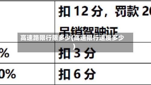高速路限行限多少(高速限行速度多少)-第2张图片