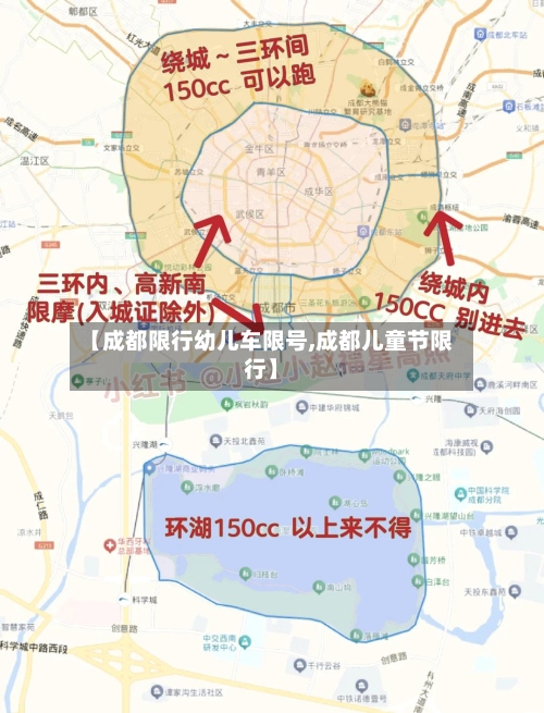 【成都限行幼儿车限号,成都儿童节限行】-第2张图片