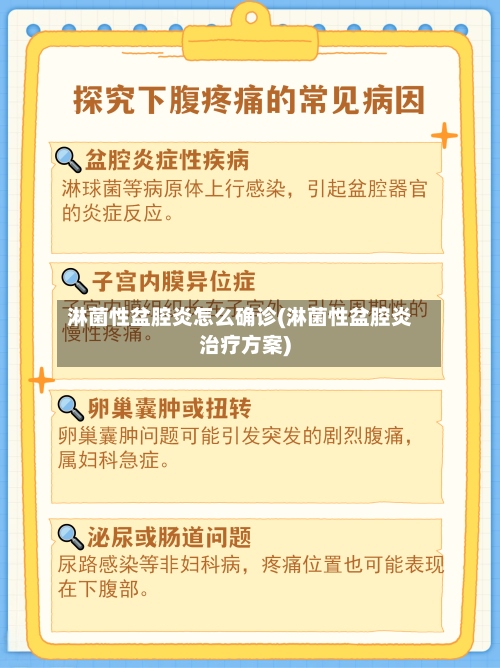 淋菌性盆腔炎怎么确诊(淋菌性盆腔炎治疗方案)-第2张图片