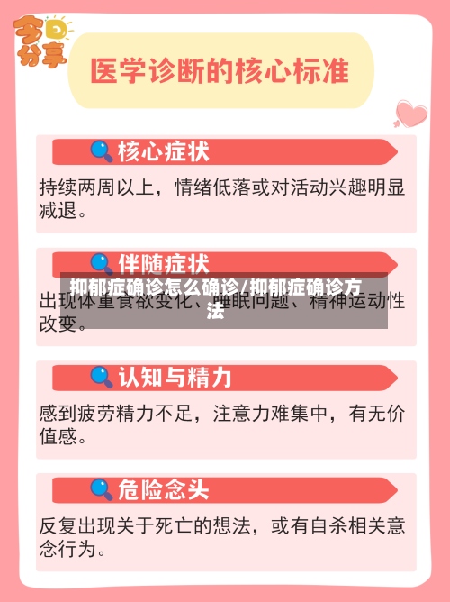 抑郁症确诊怎么确诊/抑郁症确诊方法
