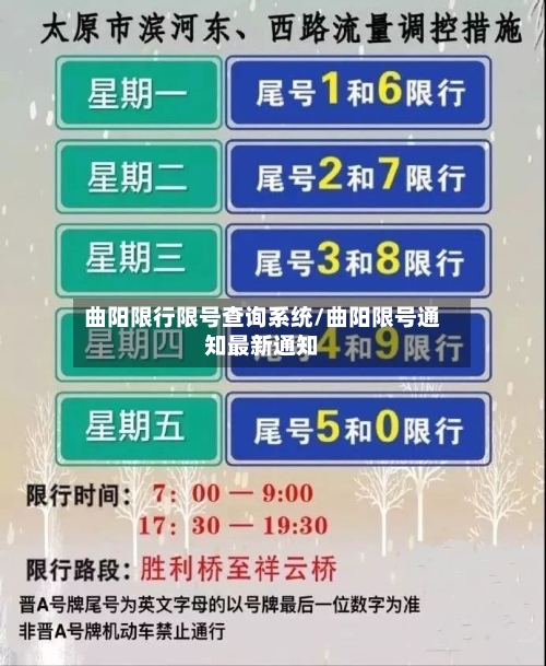 曲阳限行限号查询系统/曲阳限号通知最新通知
