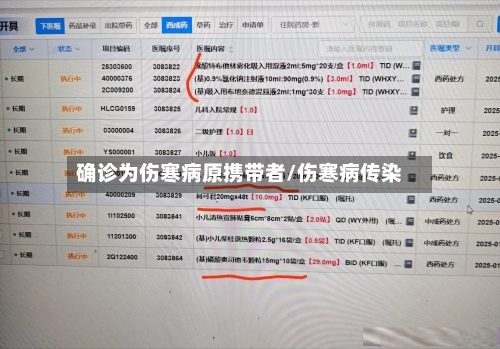 确诊为伤寒病原携带者/伤寒病传染