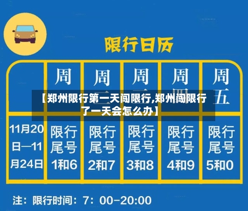 【郑州限行第一天闯限行,郑州闯限行了一天会怎么办】
