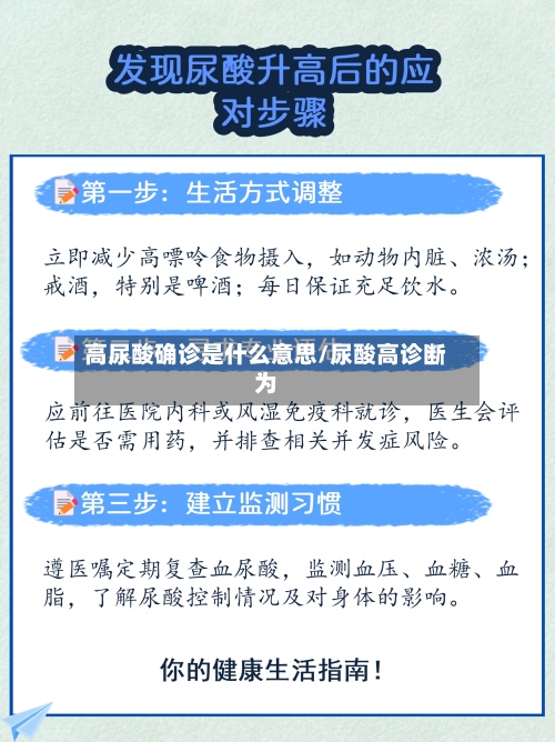 高尿酸确诊是什么意思/尿酸高诊断为