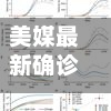 美媒最新确诊病例数据(美国最新确诊统计)