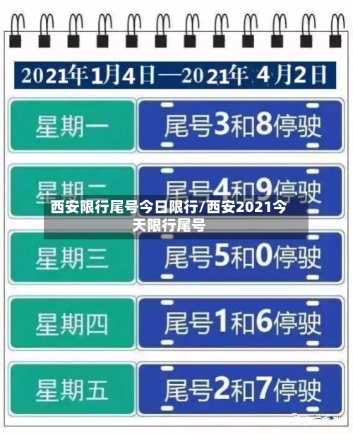 西安限行尾号今日限行/西安2021今天限行尾号-第2张图片