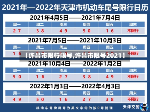 【许昌市限行限号,许昌市限号2021】-第3张图片