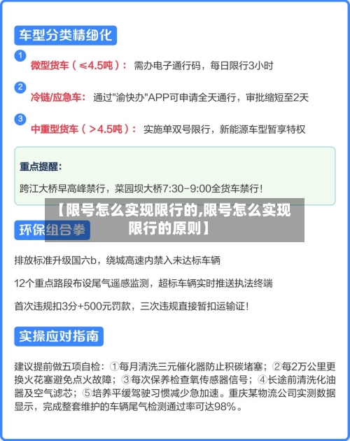 【限号怎么实现限行的,限号怎么实现限行的原则】-第3张图片
