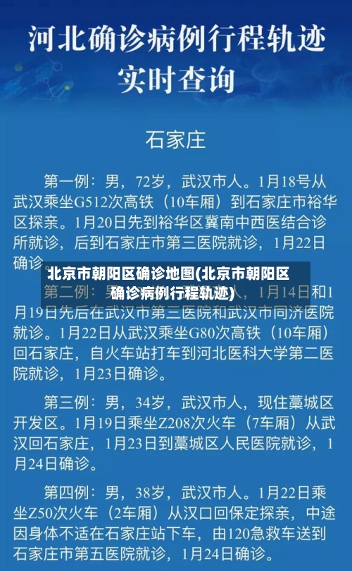 北京市朝阳区确诊地图(北京市朝阳区确诊病例行程轨迹)-第2张图片