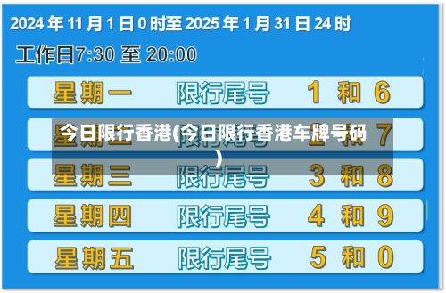 今日限行香港(今日限行香港车牌号码)