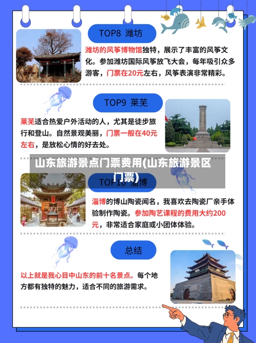 山东旅游景点门票费用(山东旅游景区门票)