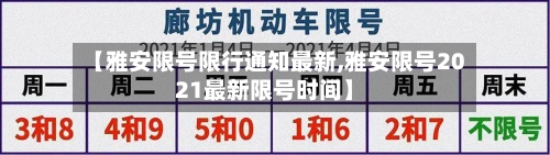 【雅安限号限行通知最新,雅安限号2021最新限号时间】