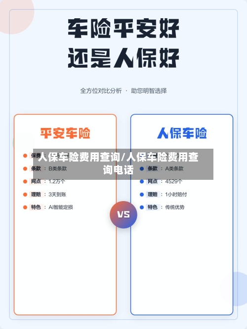 人保车险费用查询/人保车险费用查询电话