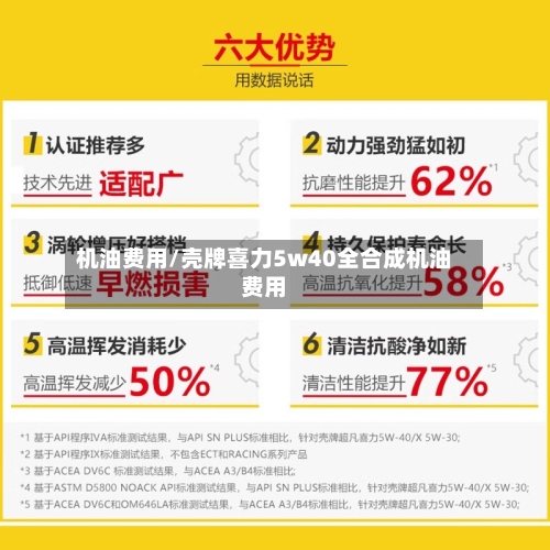 机油费用/壳牌喜力5w40全合成机油费用-第2张图片