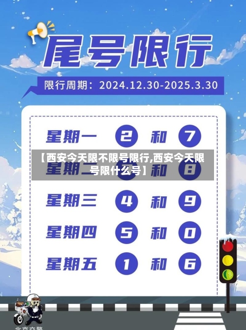 【西安今天限不限号限行,西安今天限号限什么号】-第2张图片