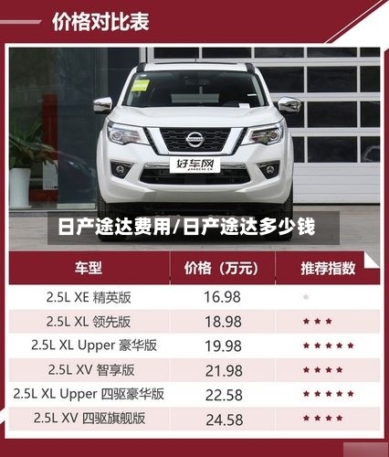 日产途达费用/日产途达多少钱