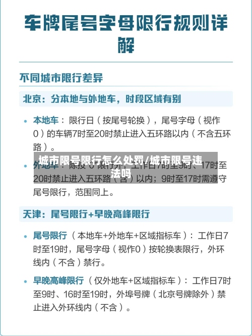 城市限号限行怎么处罚/城市限号违法吗-第2张图片